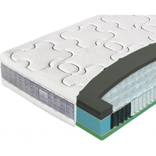 Materasso Swiss Duospring