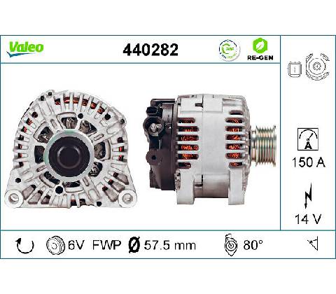 Alternátor VALEO 440282