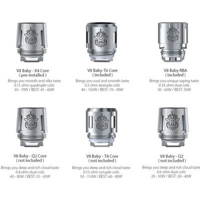 SMOK Q2 CORE žhavící hlava pro TFV8 Baby kanthal 0,6ohm
