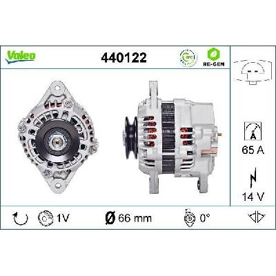 Alternátor VALEO 440122
