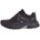 Head Edine low 43