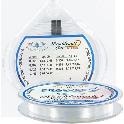 CRALUSSO PRESTIGE Priehľadná 50 m 0,088 mm 2,61 lb