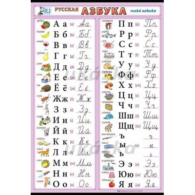 Ruská azbuka XL (100x70 cm)