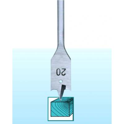 !!!! HSS Tools 3023-1340