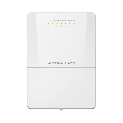 Grandstream GWN7710R