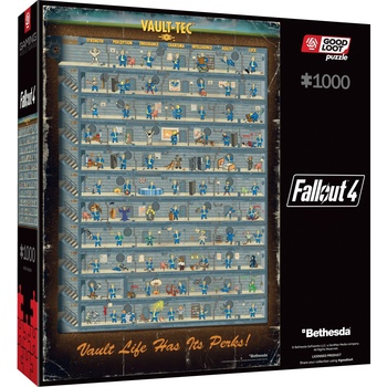Good Loot Пъзел Good Loot от 1000 части - Fallout 4: Perk Poster