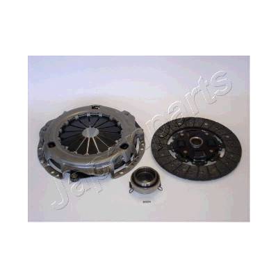 JAPANPARTS Sada spojky KF-2024