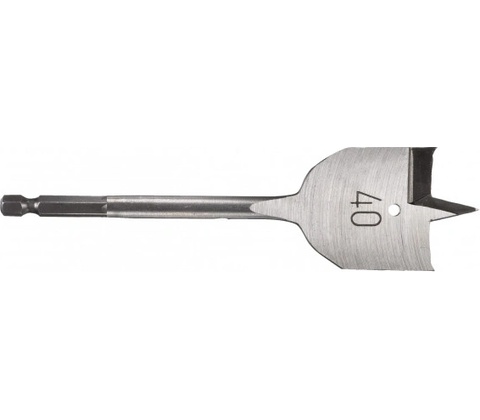 Milwaukee 4932479227