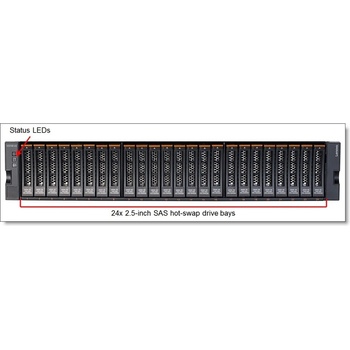 Lenovo Storage V3700 V2 6535EC2
