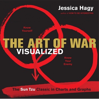 Art of War Visualized, The Jessica Hagy