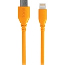 RØDE SC21