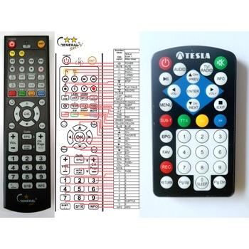 GENERAL TESLA SCART 1 - съвместимо дистанционно управление на марката General (SCART 1)