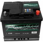 GIGAWATT 74Ah 680A right+