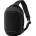 Gomatic Navigator Sling 6L Black