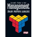 Management