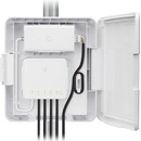 Ubiquiti USW-Flex-Utility