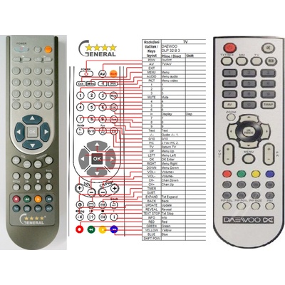 GENERAL DAEWOO Z7G187R - съвместимо дистанционно управление на марката General (Z7G187R)