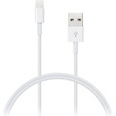 Connect IT CI-159