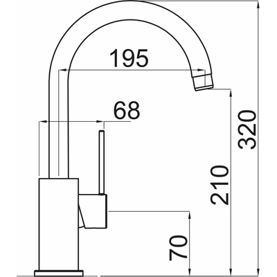 Set Sinks Classic 760 + Pronto – Zboží Dáma