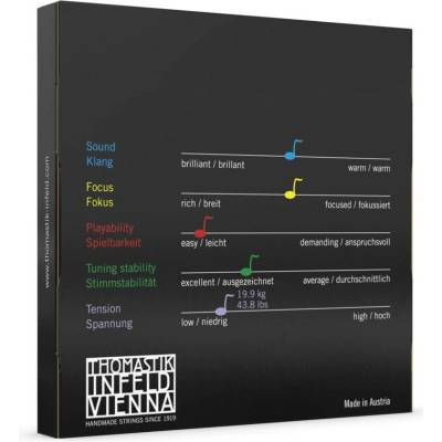 Thomastik DOMINANT 4123