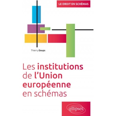Les institutions de l’Union Européenne en schémas