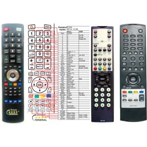 GENERAL FUJITSU SIEMENS RP55-27ME - съвместимо дистанционно управление на марката General (RP55-27ME) Дистанционно
