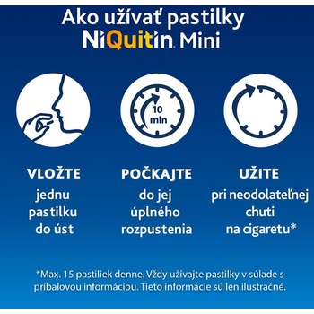 NiQuitin Mini 4 mg pas.ord. 60 (3x20) x 4 mg