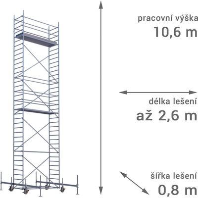 Lešení RUX MOBILO 800 10,60m 260 cm