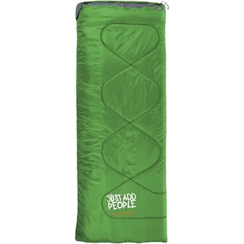 Easy Camp Chakra