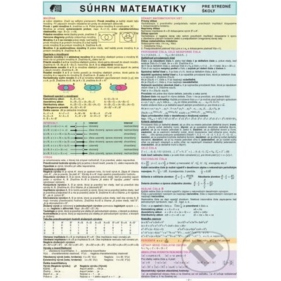 Súhrn matematiky SŠ