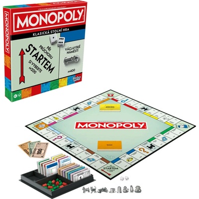 MONOPOLY Classic CZ verze