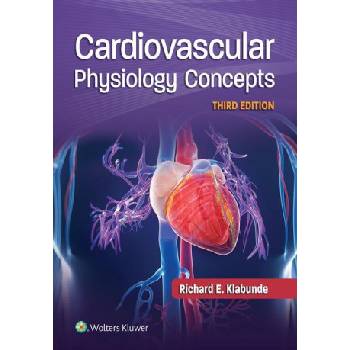 Cardiovascular Physiology Concepts