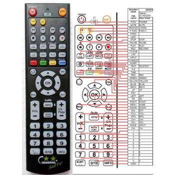 GENERAL TELENET DC-AD2200 - съвместимо дистанционно управление на марката General (DC-AD2200)