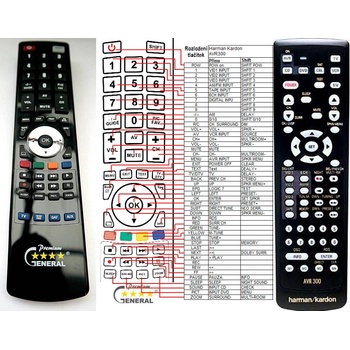 GENERAL HARMAN KARDON AVR-300 - съвместимо дистанционно управление на марката General (AVR-300)