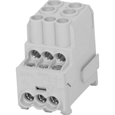 Eleman Blok pro rozdělení fází UVB 100 L G, 1pól., 101A, AL/CU, 1000V, šedý