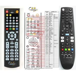 GENERAL OPTIBOX GEKKO HD - съвместимо дистанционно управление на марката General (GEKKO HD) Дистанционно