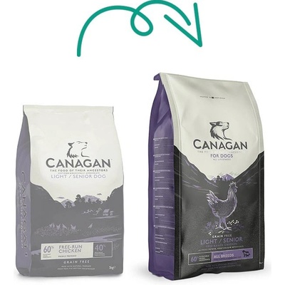 Canagan Dog Light / Senior 2 kg
