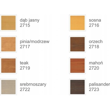 Remmers Holzschutz creme 5 l Eiche hell