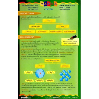 Mapka chemie