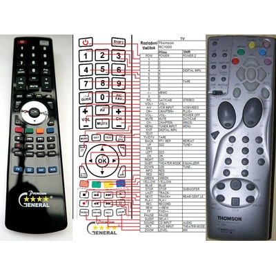 GENERAL THOMSON RC1000 - съвместимо дистанционно управление на марката General (RC1000)
