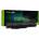 Green Cell Battery for MSI A6400 CR640 CX640 MS-16Y1 / 14, 4V 4400mAh (MS04)