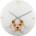 Nextime Puppy