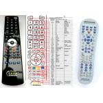 GENERAL KENWOOD RC-R0821 - съвместимо дистанционно управление на марката General (RC-R0821) Дистанционно