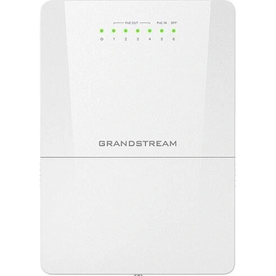 Grandstream GWN7710R