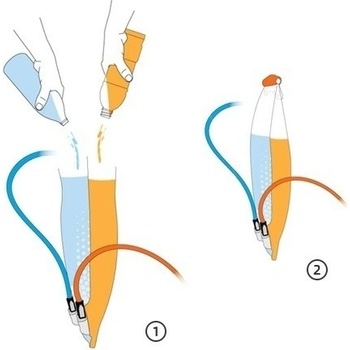 Source Widepac D|Vide 2L