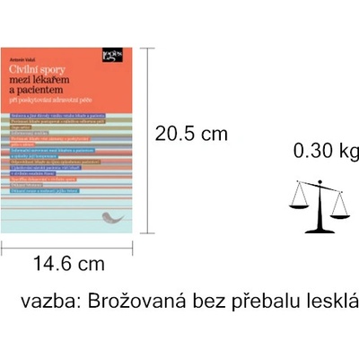 Civilní spory mezi lékařem a pacientem