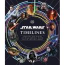 Star Wars Timelines