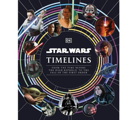 Star Wars Timelines