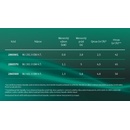 Wilo JET WJ 301 X EM 2865570