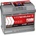 FIAMM TItanium Pro 12V 64Ah right+ (7905150)